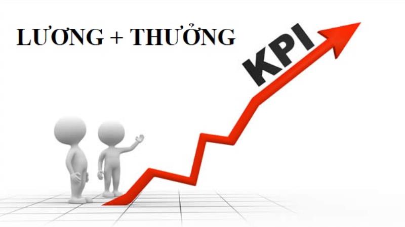Thiết lập KPI Kế toán trưởng liên kết với tiền lương và thưởng