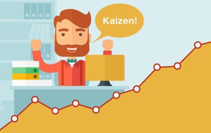 Thời điểm phù hợp để áp dụng Kaizen