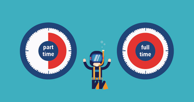 Thời gian làm việc của công việc full time