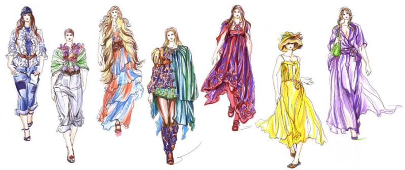 Tìm hiểu thời trang là gì