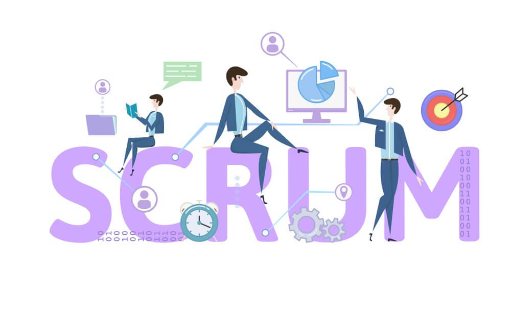 Mối liên hệ giữa Scrum và các bộ phận