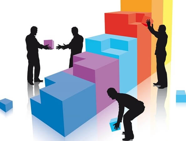 Có hai loại thể chế là chính thức và phi chính thức