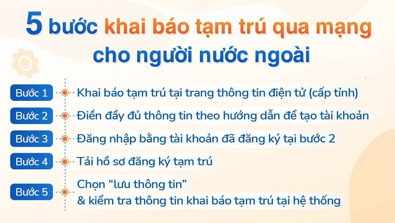 Hướng dẫn lập mẫu phiếu đăng ký tạm trú cho người nước ngoài