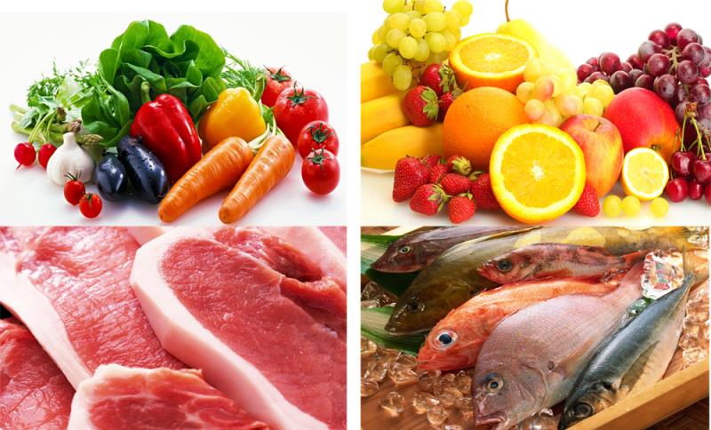 Thực phẩm là gì