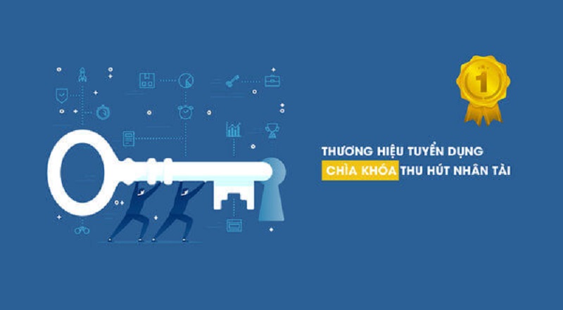 Chìa khóa thu hút nhân tài