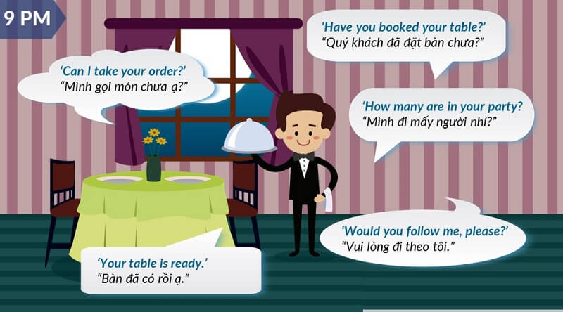 Nhân viên bán hàng mảng ngành dịch vụ  khách sạn nhà hàng nhất định phải biết dùng tiếng Anh