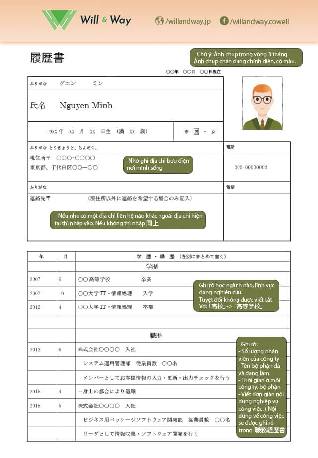 Các từ vựng thường được sử dụng trong CV Tiếng Nhật