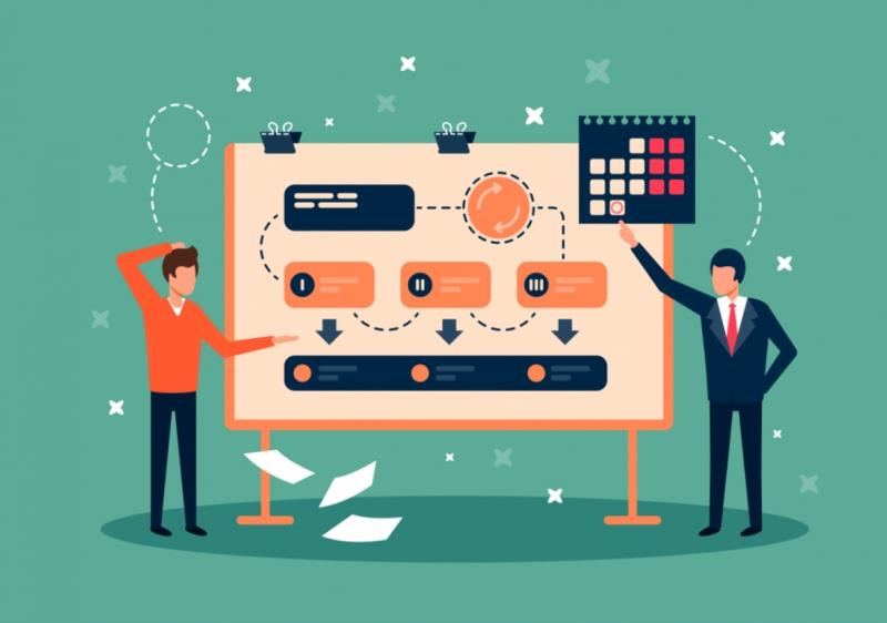 Tiếp nhận yêu cầu tổ chức sự kiện từ lãnh đạo hoặc khách hàng