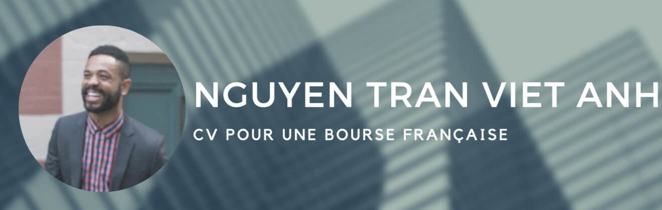 Tiêu đề và hình ảnh đại diện