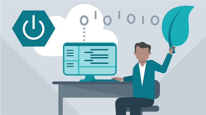 Câu hỏi liên hệ của Spring Boot