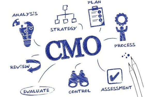 Tạo ra môi trường kích thích những ý tưởng sáng tạo