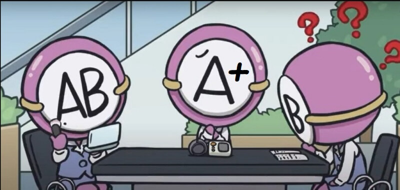 Tính cách người có nhóm máu A+