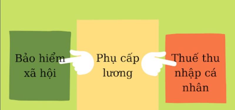 Tính phụ cấp đối với vị trí kế toán trưởng như thế nào?