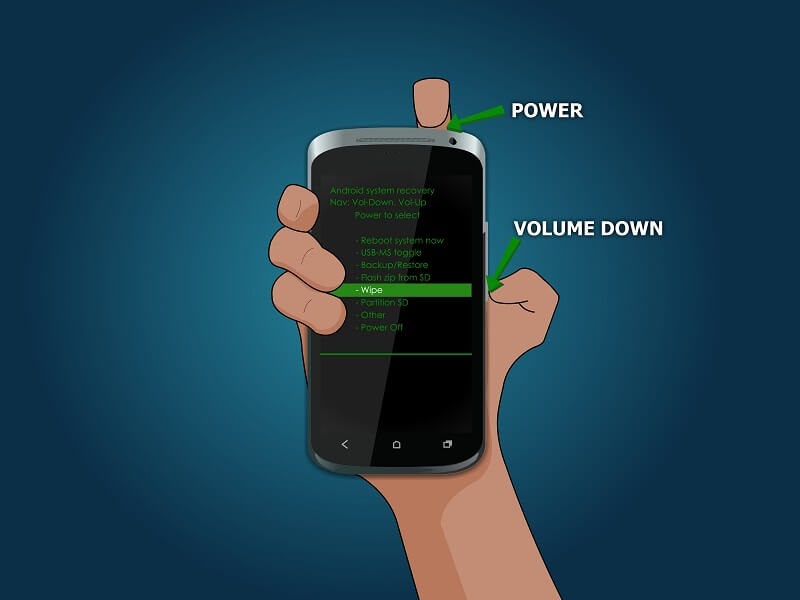 Tổ hợp phím nguồn và âm lượng có thể khởi động lại điện thoại