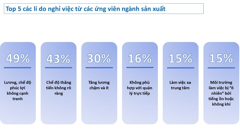 Mang lại lợi ích về nguồn nhân lực