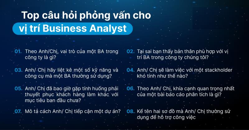 Top các câu hỏi hay trong phỏng vấn việc làm BA