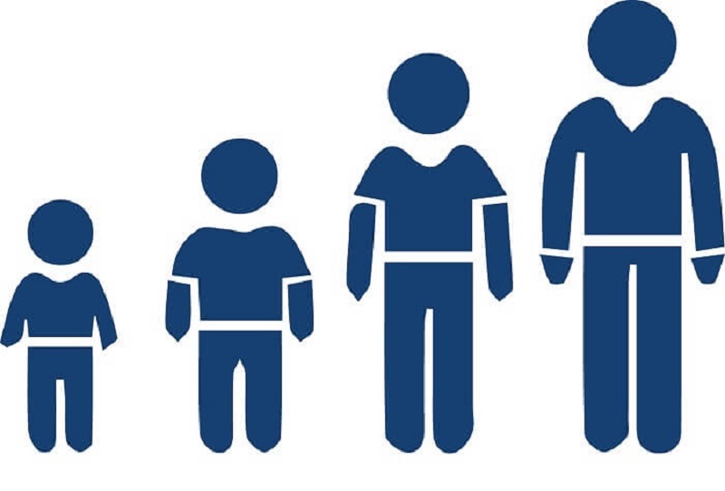 Các quy định về trách nhiệm dân sự theo độ tuổi 