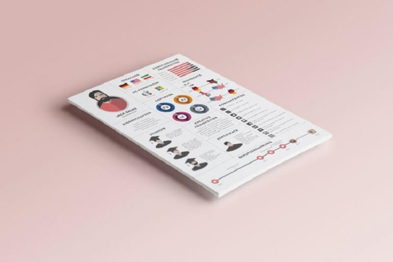 Thông tin dễ hiểu giúp ứng viên tạo thiện cảm với nhà tuyển dụng