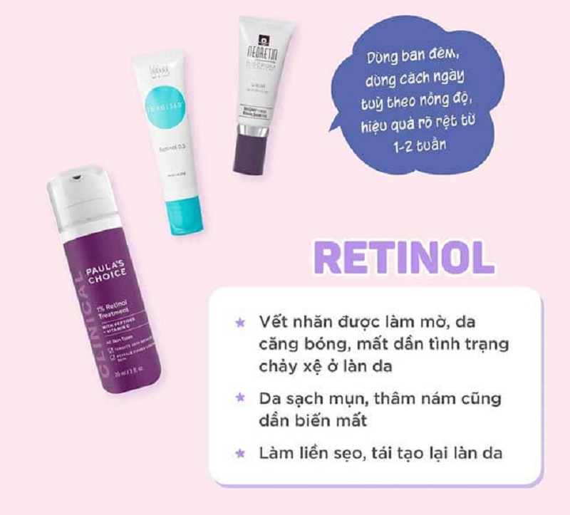 Retinol