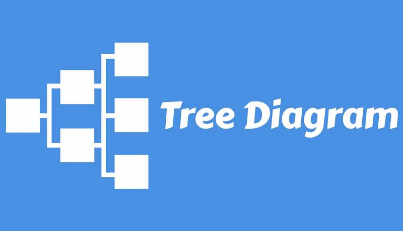 Minh họa biểu đồ hình cây
