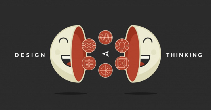 Lợi ích của design thinking