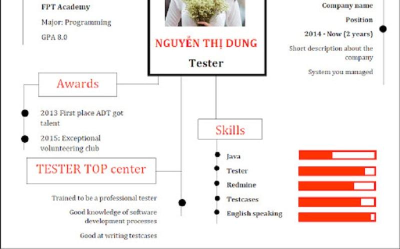 Hỗ trợ tự thiết kế CV