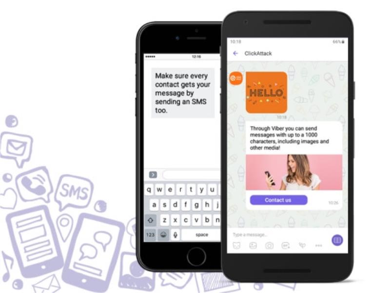 Tính năng cơ bản của ứng dụng Viber