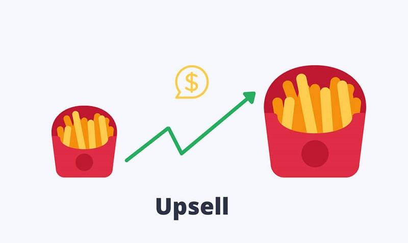 Vai trò của Up-selling là gì?