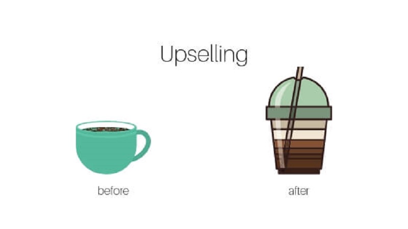 Thực hiện kết hợp hàng hóa bán thêm 