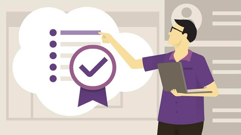 Vai trò của CoQ quan trọng được thể hiện ra sao