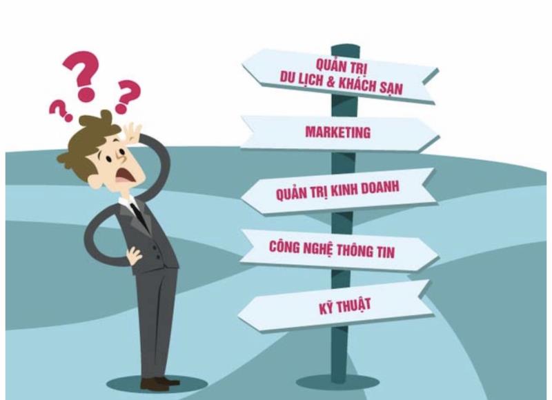 Vai trò của định hướng nghề nghiệp