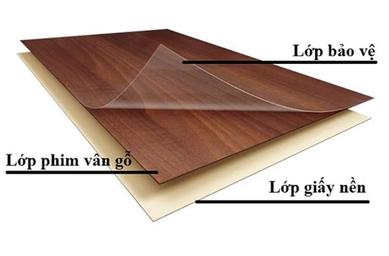Ván Melamine là một loại ván gỗ công nghiệp