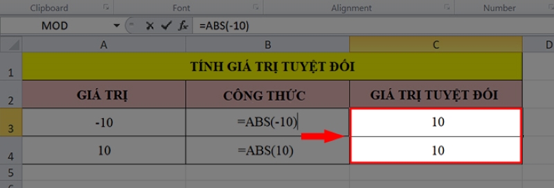 Ví dụ 1 về cách sử dụng hàm ABS