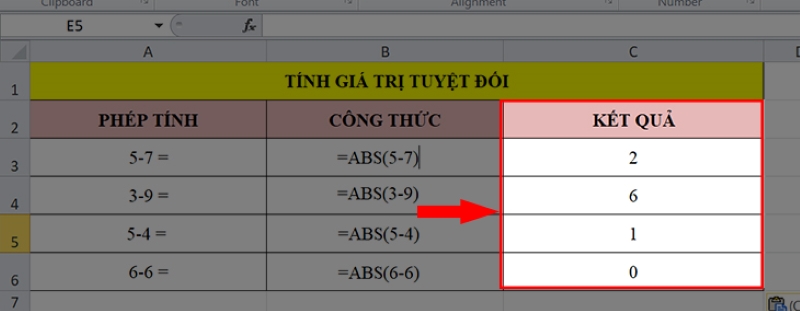 Ví dụ 2 về cách sử dụng hàm ABS