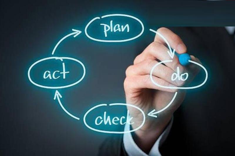 Tham khảo ví dụ để hiểu hơn về PDCA