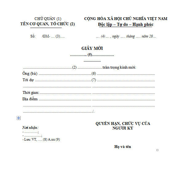 Mẫu giấy mời họp