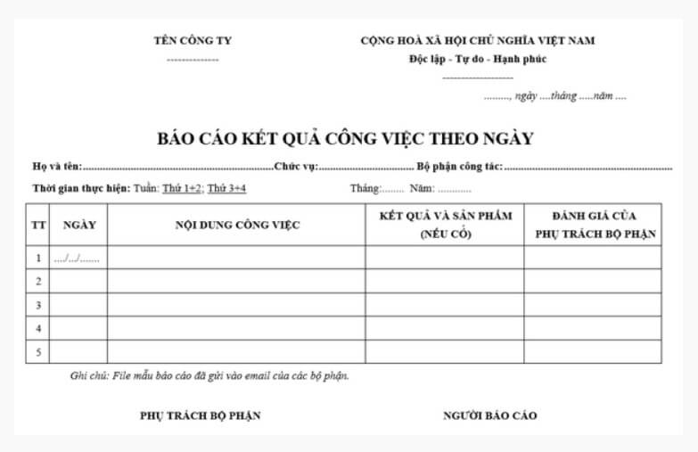 Những nội dung cần thiết trong báo cáo