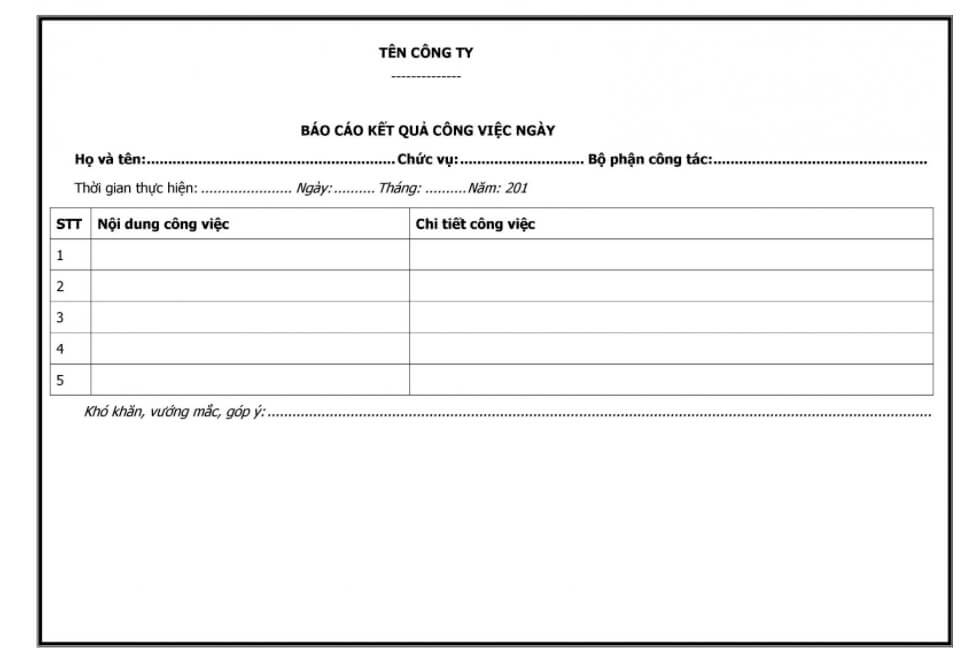 Một số thông tin trong phần mở đầu của báo cáo