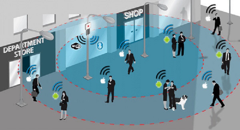 Ứng dụng hữu ích của Wireless 