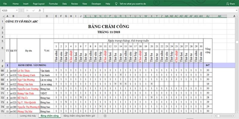 Xác định các thành phần tham gia trong bảng chấm công