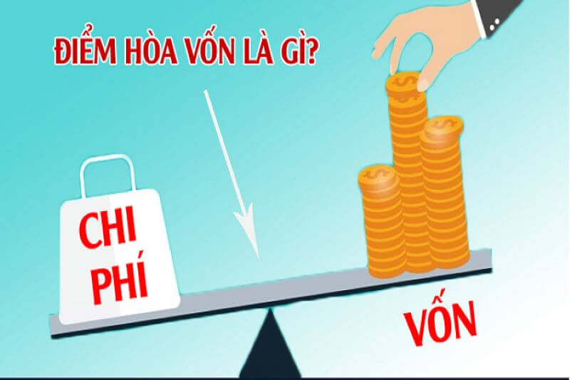Điểm hòa vốn trong kế toán quản trị được hiểu theo hai nghĩa chính