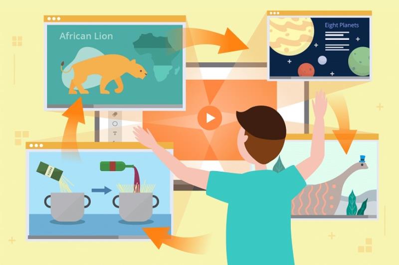 Xác lập mục tiêu học tập cho bản thân