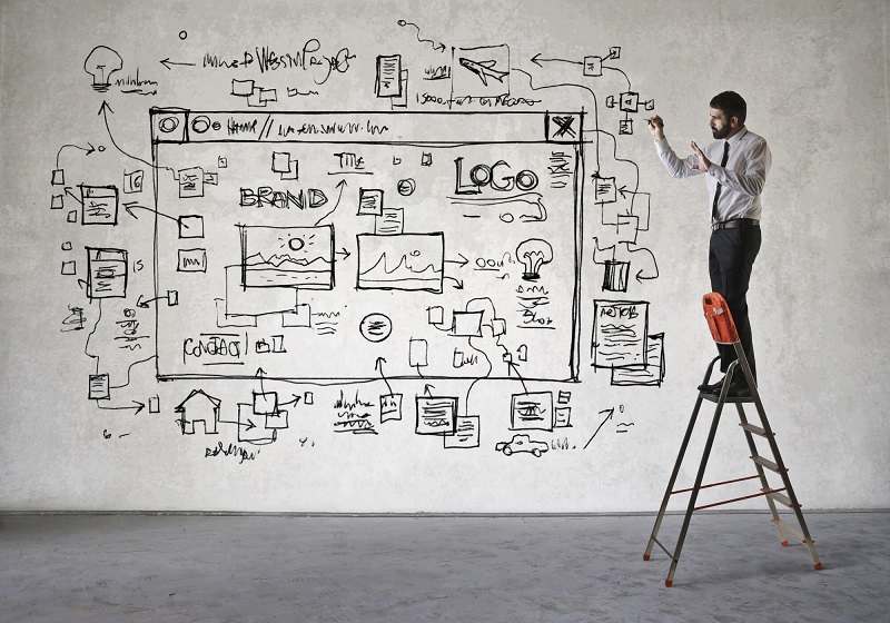 Xây dựng phong cách