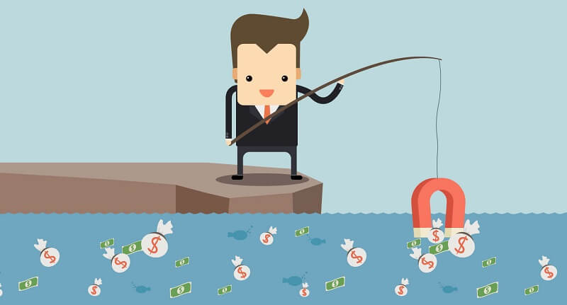 Contribution margin thể hiện năng lực tài chính của doanh nghiệp