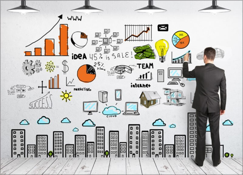 Yếu tố ảnh hưởng đến mở rộng thương hiệu