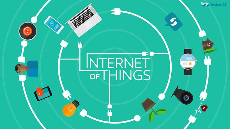 IOT là gì IOT là gì
