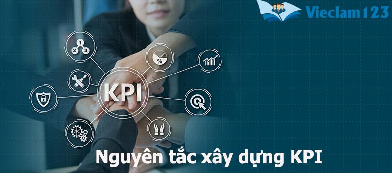 khái quát chung về KPI