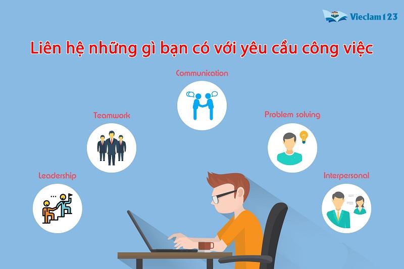 Liên hệ những gì bạn có với yêu cầu công việc