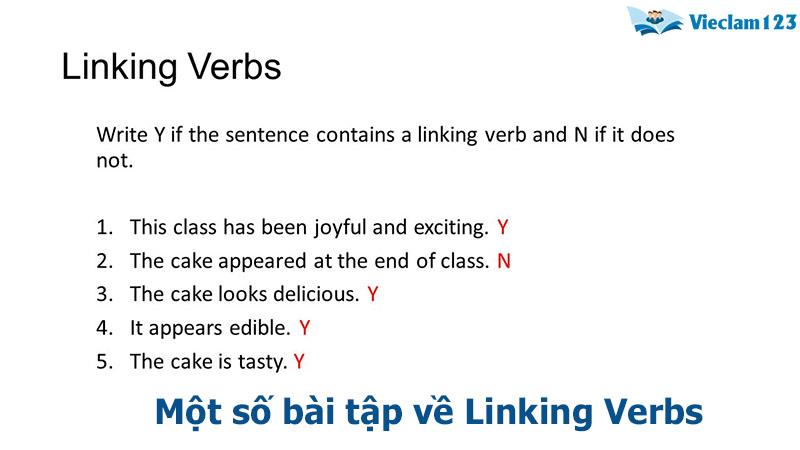 Linking Verbs Linking Verbs