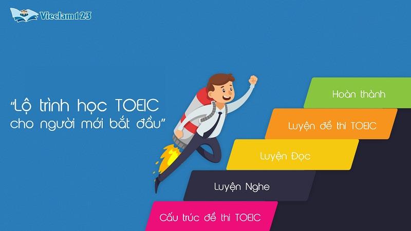 Lộ trình luyện thi TOEIC cho người mới bắt đầu
